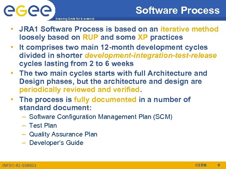 Software Process Enabling Grids for E-scienc. E • JRA 1 Software Process is based