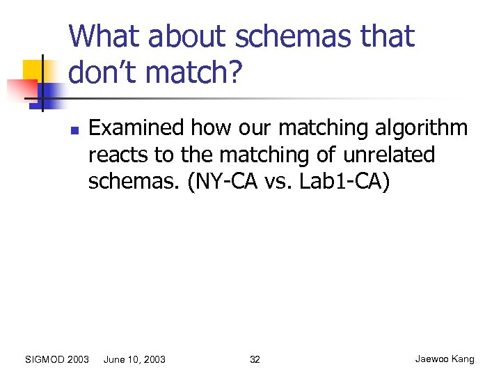 What about schemas that don’t match? n Examined how our matching algorithm reacts to