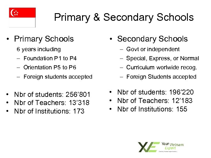 Primary & Secondary Schools • Primary Schools • Secondary Schools 6 years including –