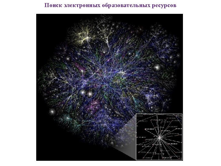 Поиск электронных образовательных ресурсов 