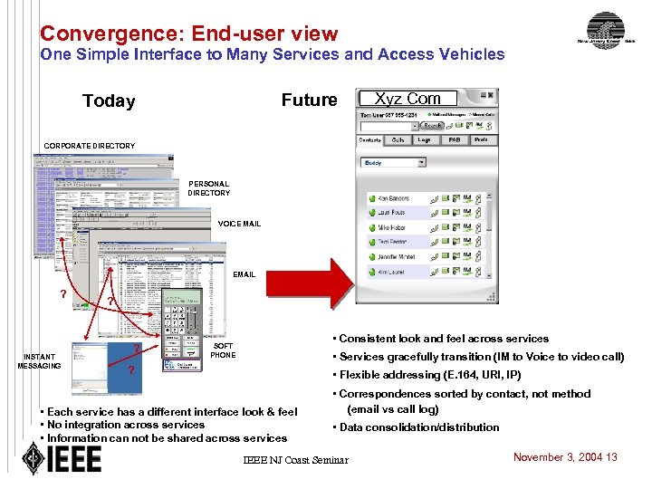 Convergence: End-user view One Simple Interface to Many Services and Access Vehicles Future Today