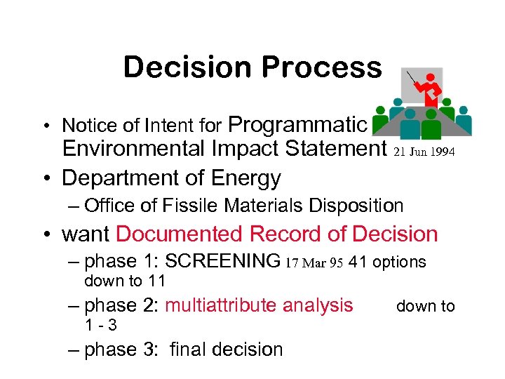 Decision Process • Notice of Intent for Programmatic Environmental Impact Statement 21 Jun 1994