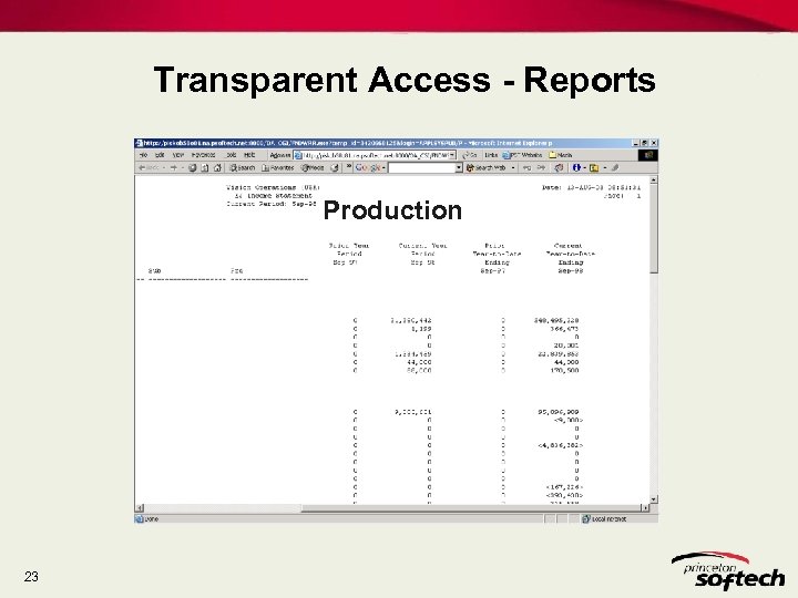 Transparent Access - Reports Production 23 