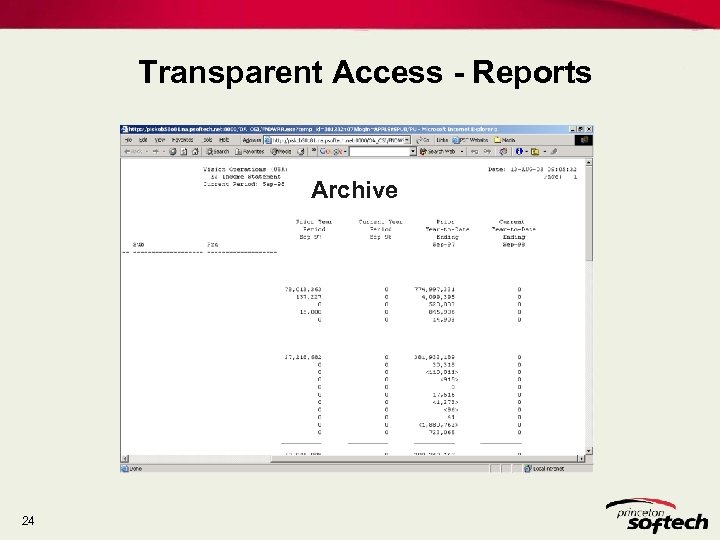 Transparent Access - Reports Archive 24 
