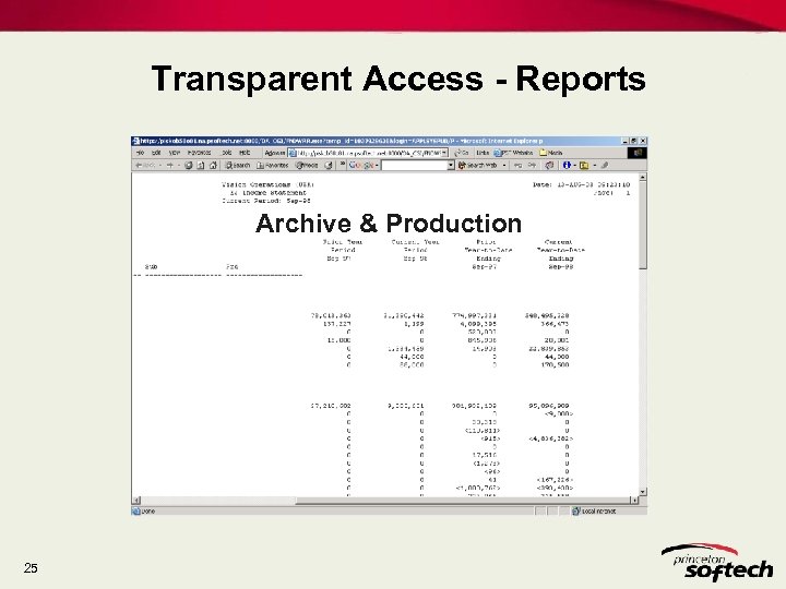 Transparent Access - Reports Archive & Production 25 