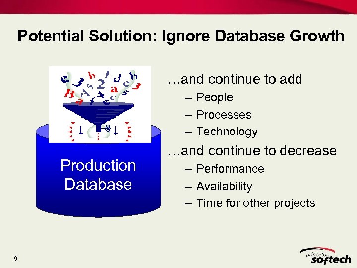 Potential Solution: Ignore Database Growth …and continue to add – People – Processes –