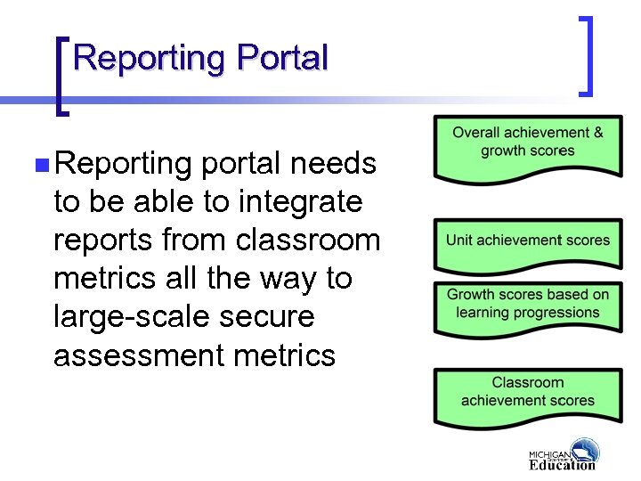 Reporting Portal n Reporting portal needs to be able to integrate reports from classroom