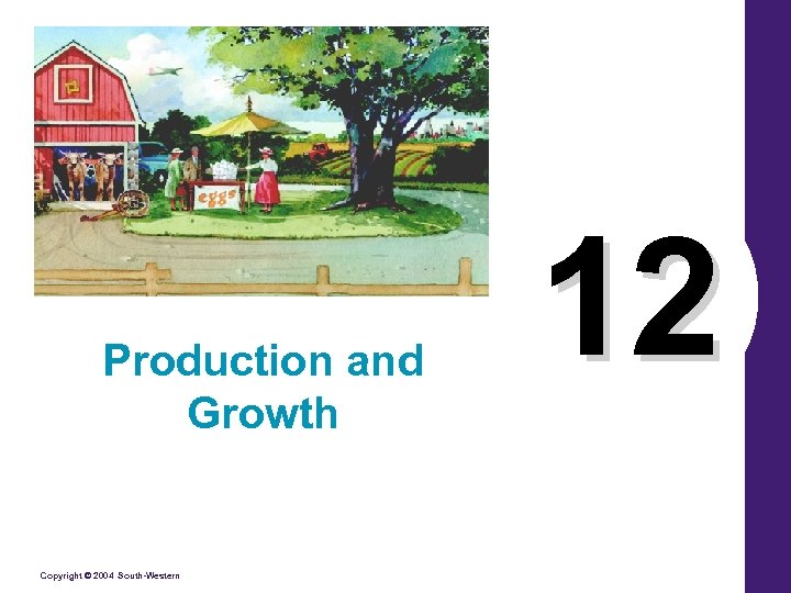 Production and Growth Copyright © 2004 South-Western 12 