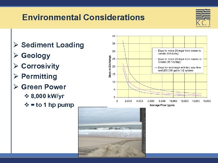 Environmental Considerations Ø Ø Ø Sediment Loading Geology Corrosivity Permitting Green Power v 8,