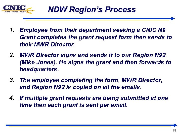 NDW Region’s Process 1. Employee from their department seeking a CNIC N 9 Grant