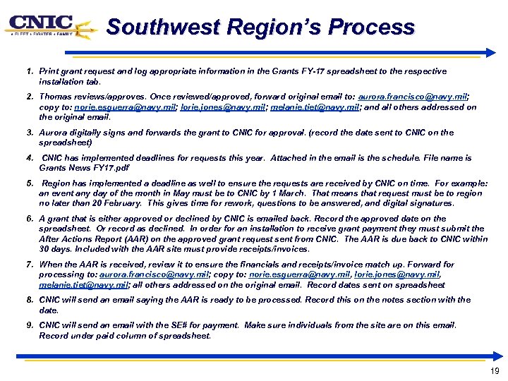 Southwest Region’s Process 1. Print grant request and log appropriate information in the Grants