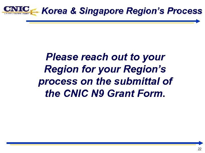 Korea & Singapore Region’s Process Please reach out to your Region for your Region’s