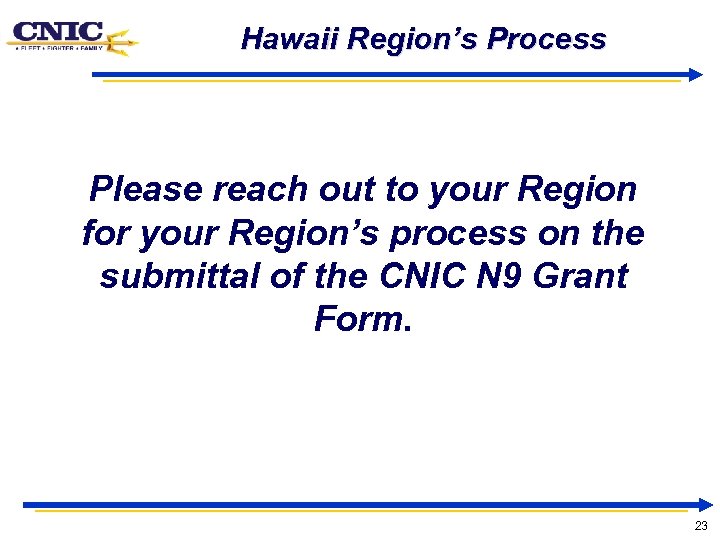Hawaii Region’s Process Please reach out to your Region for your Region’s process on