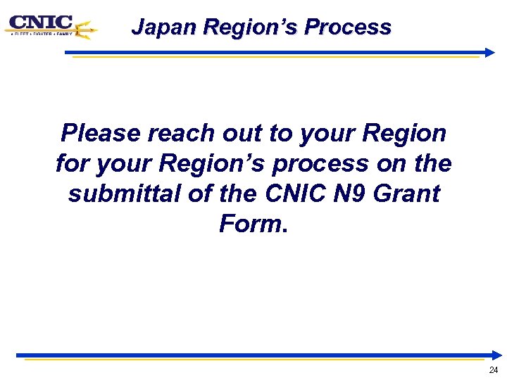 Japan Region’s Process Please reach out to your Region for your Region’s process on