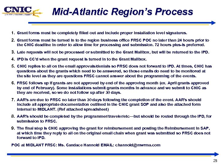 Mid-Atlantic Region’s Process 1. Grant forms must be completely filled out and include proper