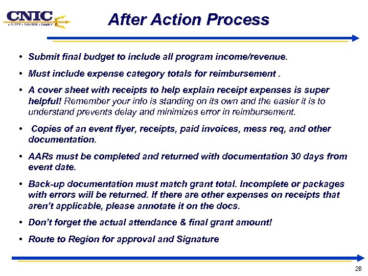 After Action Process • Submit final budget to include all program income/revenue. • Must