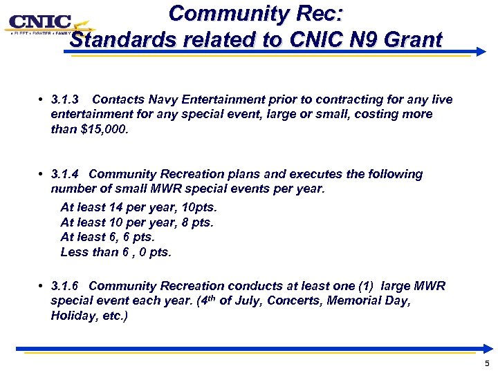 Community Rec: Standards related to CNIC N 9 Grant • 3. 1. 3 Contacts