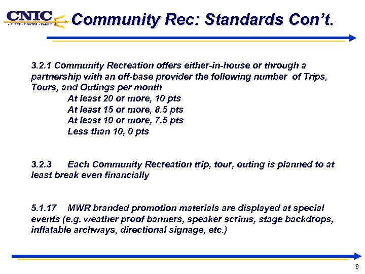 Community Rec: Standards Con’t. 3. 2. 1 Community Recreation offers either-in-house or through a
