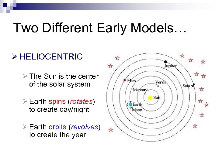 Two Different Early Models… Ø HELIOCENTRIC Ø The Sun is the center of the