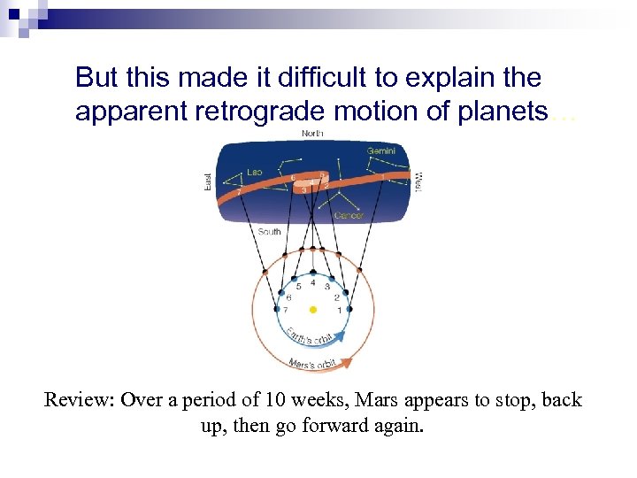 But this made it difficult to explain the apparent retrograde motion of planets… Review: