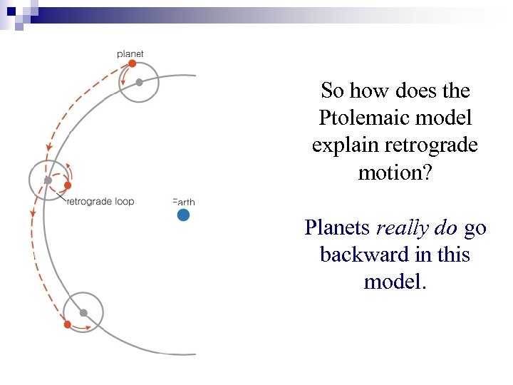 So how does the Ptolemaic model explain retrograde motion? Planets really do go backward