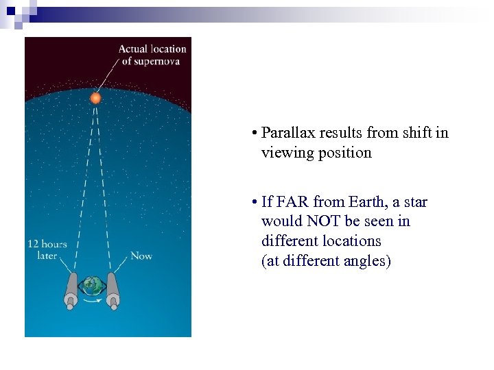  • Parallax results from shift in viewing position • If FAR from Earth,