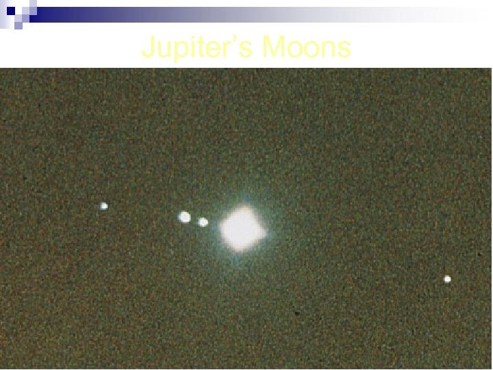 Jupiter’s Moons 