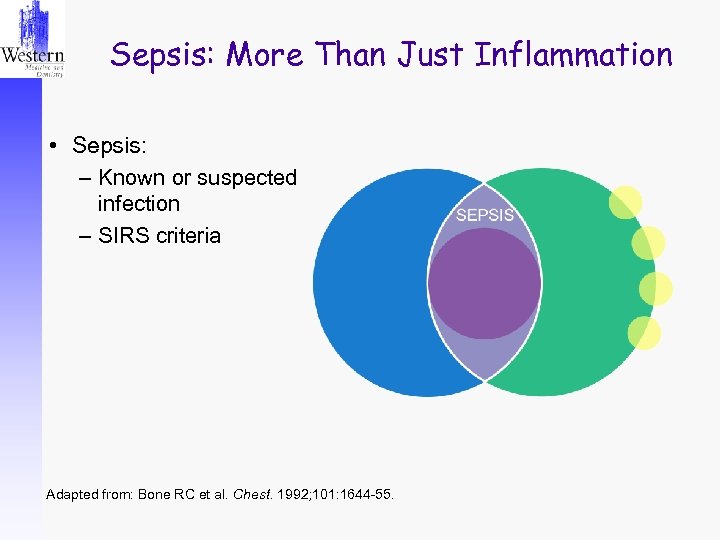 Sepsis: More Than Just Inflammation • Sepsis: – Known or suspected infection – SIRS