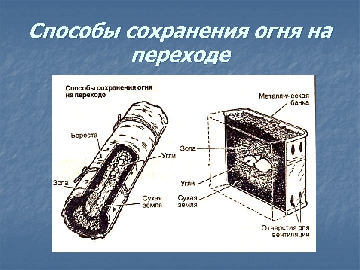 Способы сохранения огня на переходе 