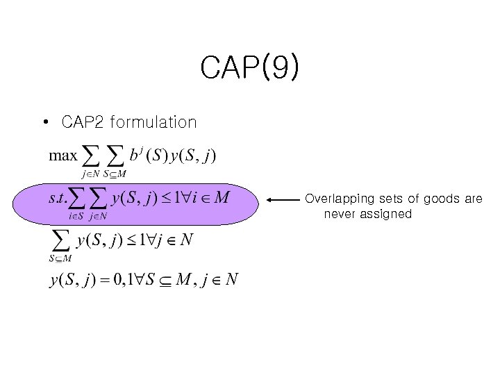 CAP(9) • CAP 2 formulation Overlapping sets of goods are never assigned 