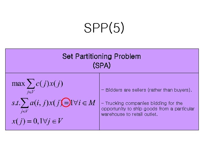 SPP(5) Set Partitioning Problem (SPA) – Bidders are sellers (rather than buyers). – Trucking