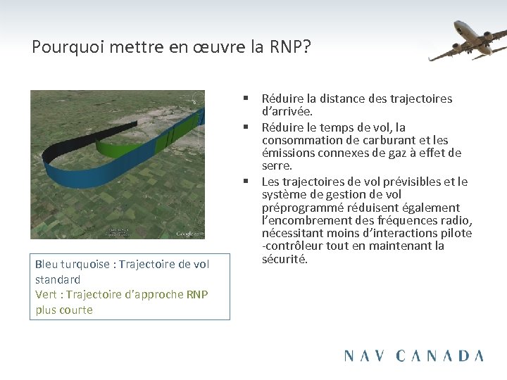 Pourquoi mettre en œuvre la RNP? Bleu turquoise : Trajectoire de vol standard Vert