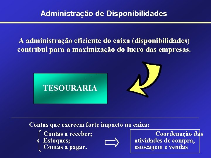 Administração de Disponibilidades A administração eficiente do caixa (disponibilidades) contribui para a maximização do