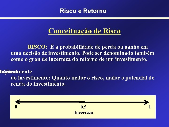 Risco e Retorno Conceituação de Risco RISCO: É a probabilidade de perda ou ganho
