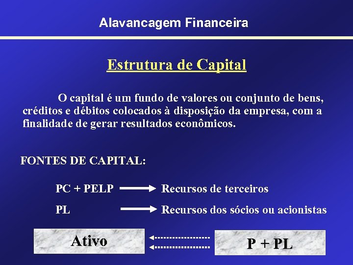 Alavancagem Financeira Estrutura de Capital O capital é um fundo de valores ou conjunto