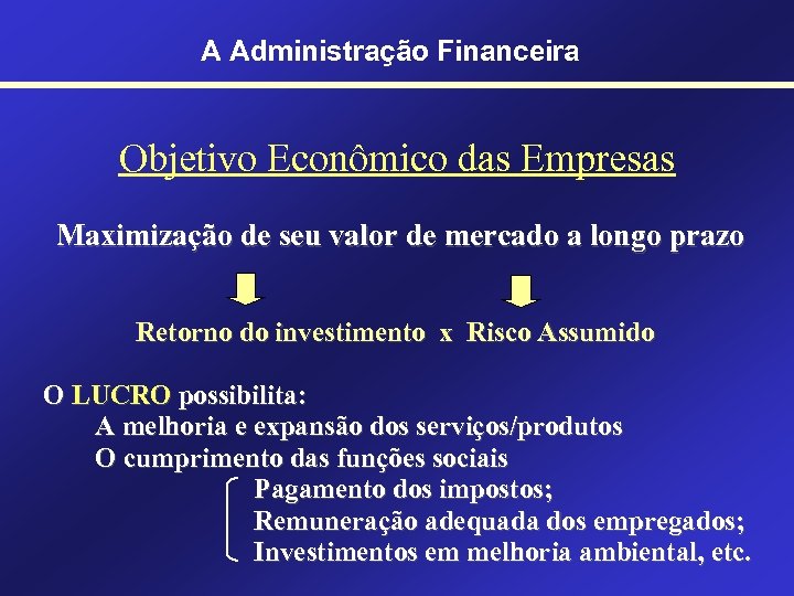 A Administração Financeira Objetivo Econômico das Empresas Maximização de seu valor de mercado a