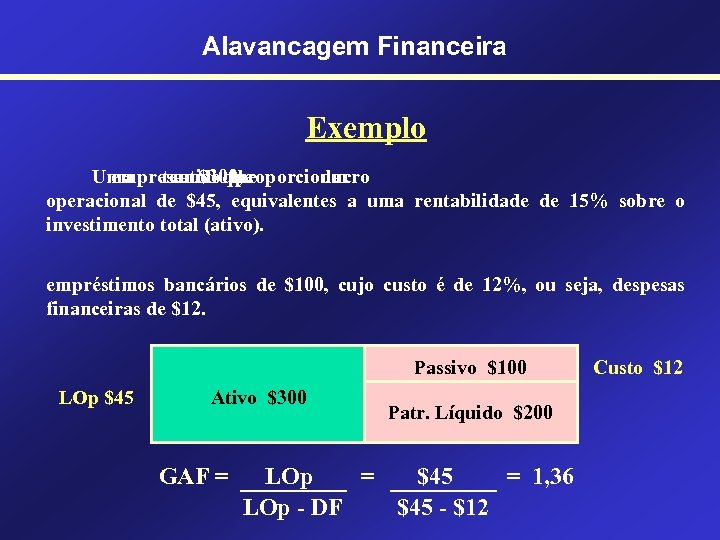 Alavancagem Financeira Exemplo Uma tem $300, empresa de que um ativo lhe proporciona um