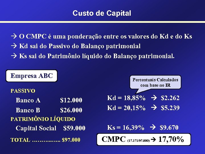 Custo de Capital O CMPC é uma ponderação entre os valores do Kd e
