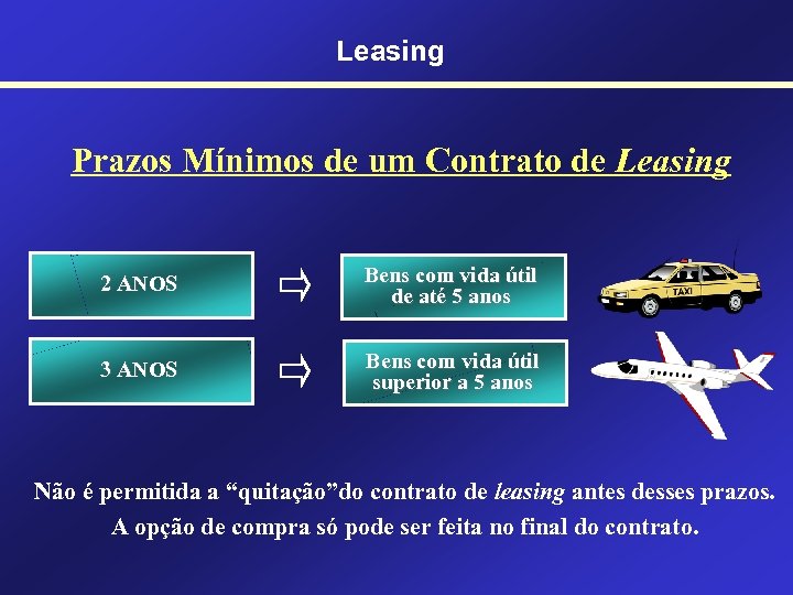 Leasing Prazos Mínimos de um Contrato de Leasing 2 ANOS Bens com vida útil