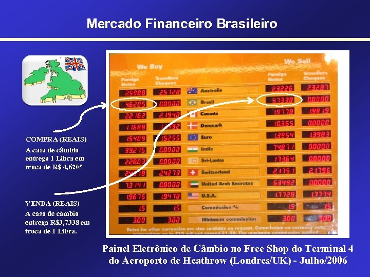 Mercado Financeiro Brasileiro COMPRA (REAIS) A casa de câmbio entrega 1 Libra em troca