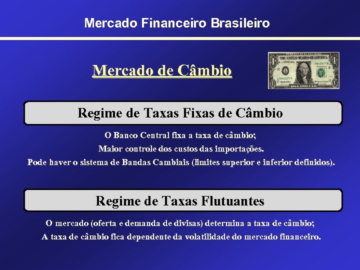 Mercado Financeiro Brasileiro Mercado de Câmbio Regime de Taxas Fixas de Câmbio O Banco