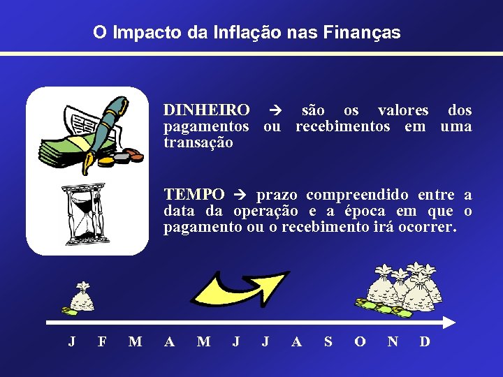 O Impacto da Inflação nas Finanças DINHEIRO são os valores dos pagamentos ou recebimentos