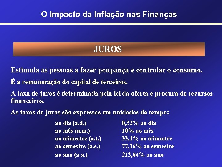 O Impacto da Inflação nas Finanças JUROS Estimula as pessoas a fazer poupança e