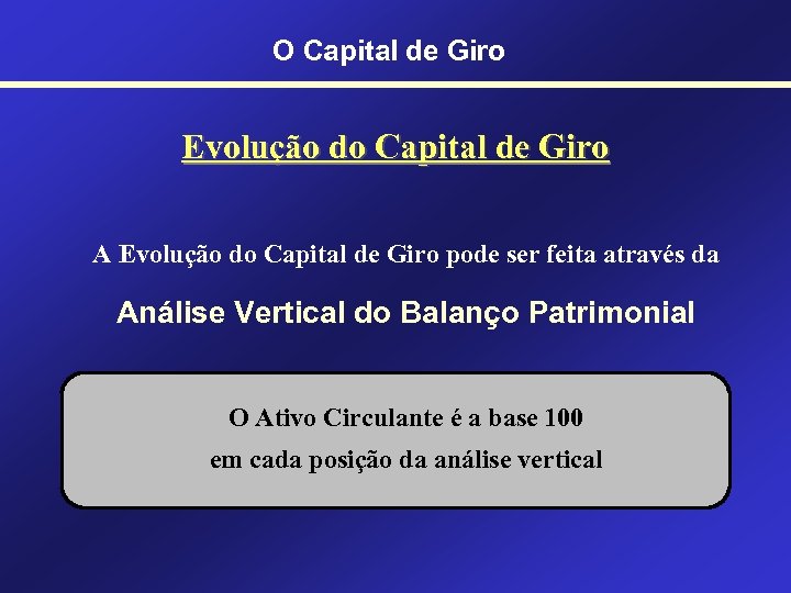 O Capital de Giro Evolução do Capital de Giro A Evolução do Capital de
