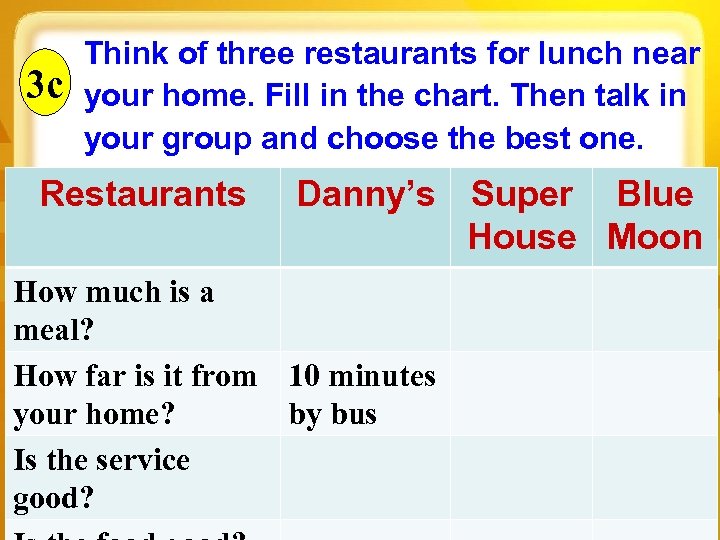 3 c Think of three restaurants for lunch near your home. Fill in the