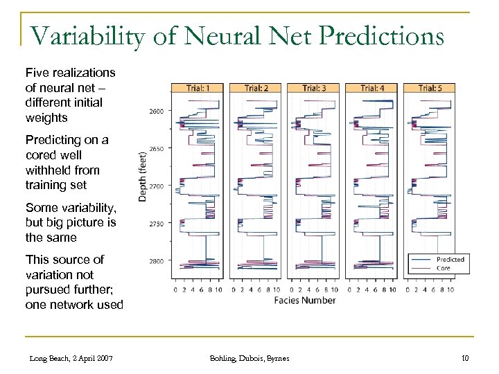 Variability of Neural Net Predictions Five realizations of neural net – different initial weights