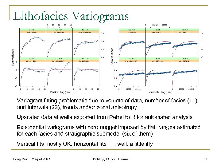 Lithofacies Variogram fitting problematic due to volume of data, number of facies (11) and