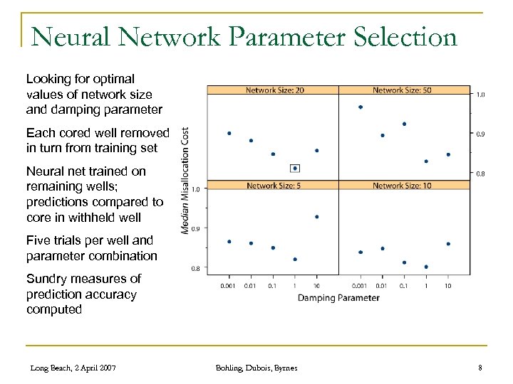 Neural Network Parameter Selection Looking for optimal values of network size and damping parameter
