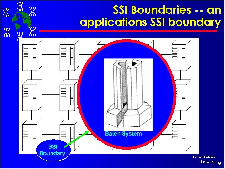 SSI Boundaries -- an applications SSI boundary Batch System SSI Boundary (c) In search