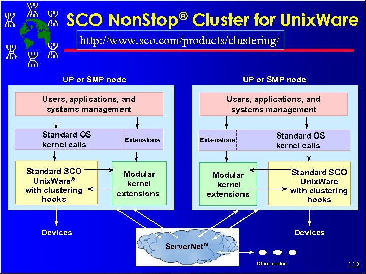 SCO Non. Stop® Cluster for Unix. Ware http: //www. sco. com/products/clustering/ UP or SMP